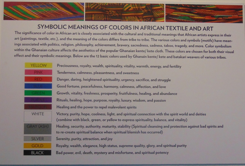 African Textile Colours
